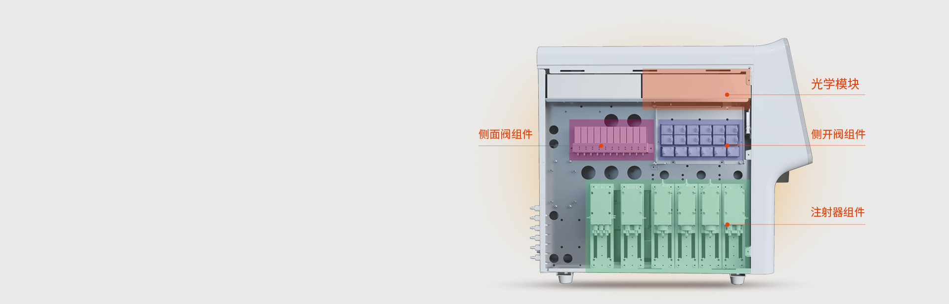優(yōu)秀的液路設計