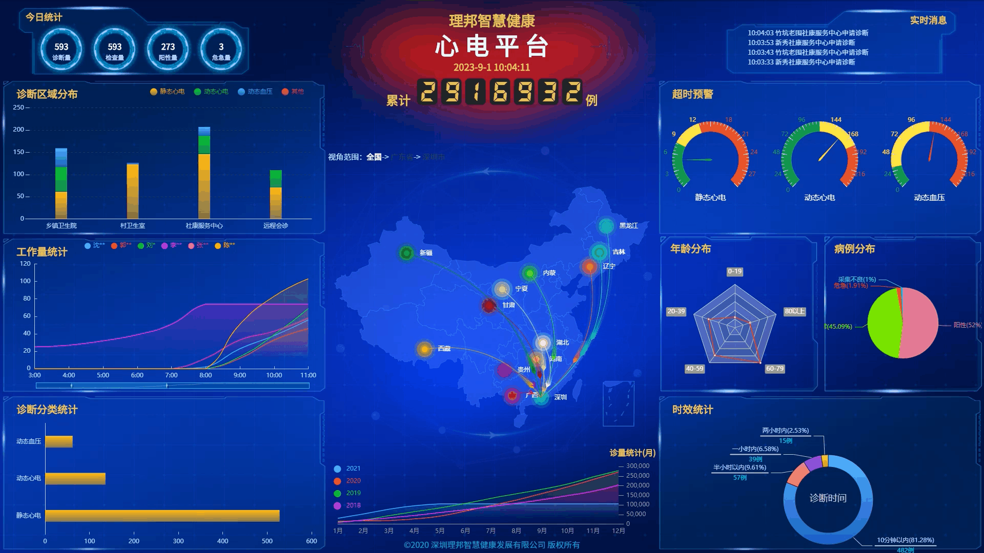 心電監(jiān)控臺動畫9.gif